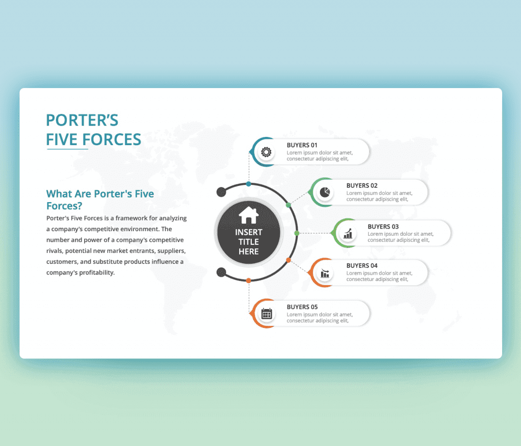 Free Porter’s Five Forces Definition PPT Template