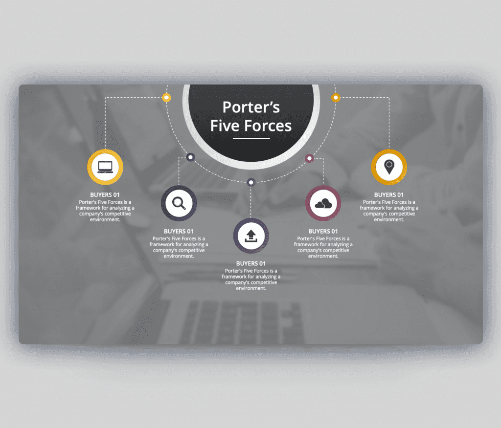 Five Porter's Forces Analysis PowerPoint Template free