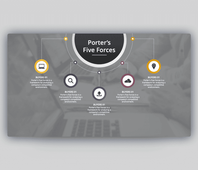 Five Porter’s Forces Analysis PowerPoint Template free