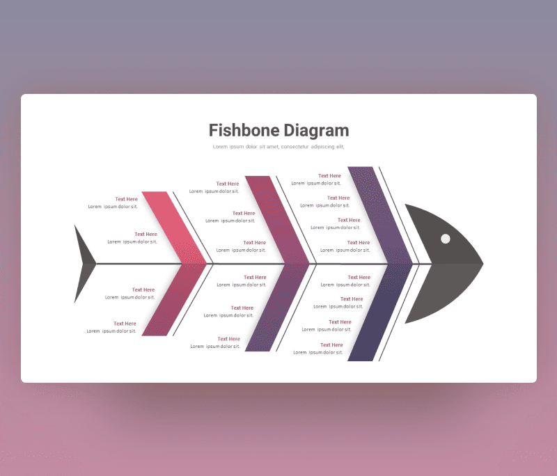 Root Cause Analysis Fishbone Diagram PPT Template