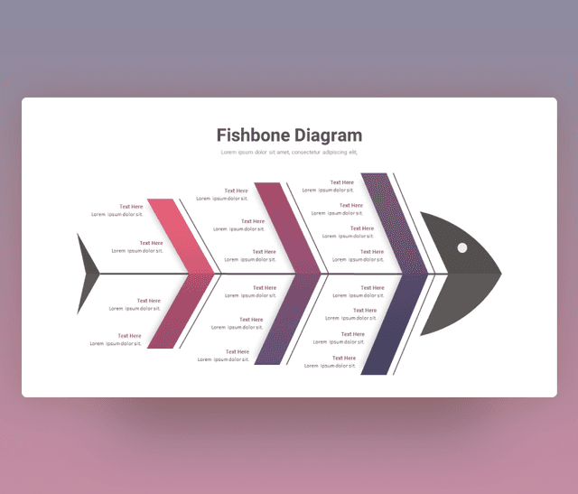 Root Cause Analysis Fishbone Diagram PPT Template