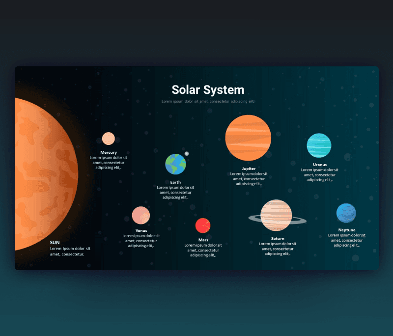 Editable Solar System PowerPoint Template PPT
