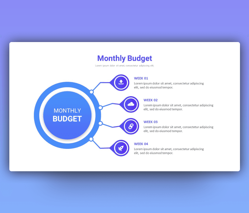 Monthly Project Budget PowerPoint Template