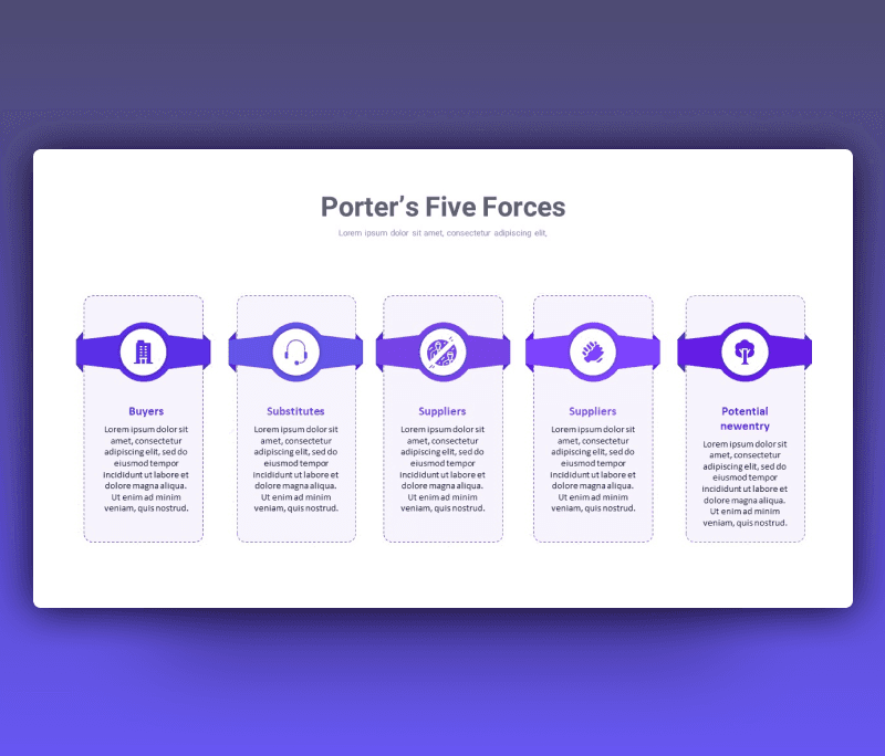 Five Porter's Forces Analysis PowerPoint Template Free