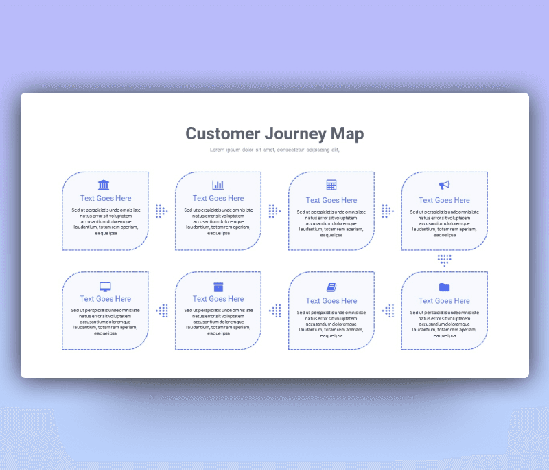 8 Stages Customer Journey Map PowerPoint Template