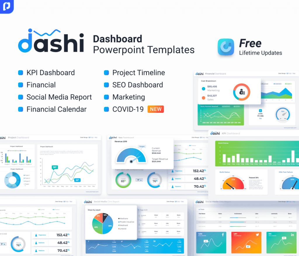 dashi dashboard PowerPoint template