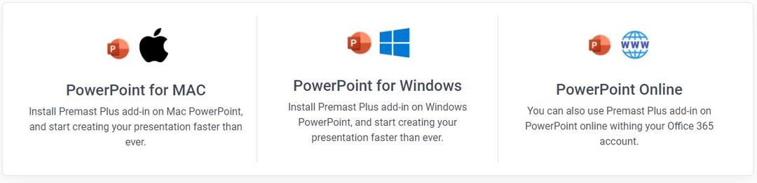 Premast Plus PowerPoint add-in support windows, mac and online