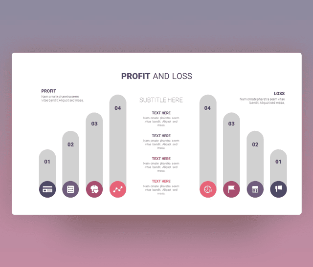 Profit and Loss Comparison Template for PowerPoint