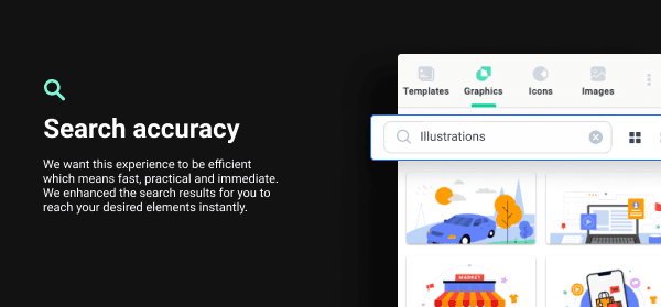 Premast Plus become more accurate