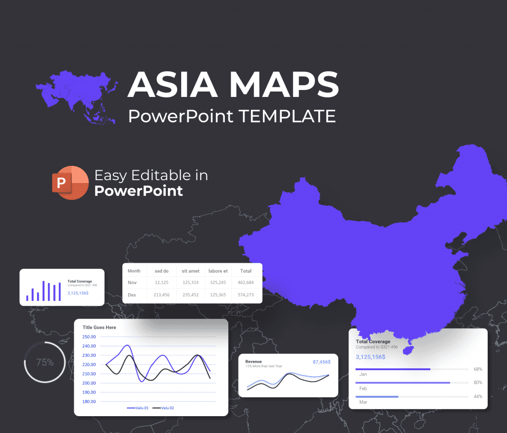 Asia Maps PowerPoint Presentation Template