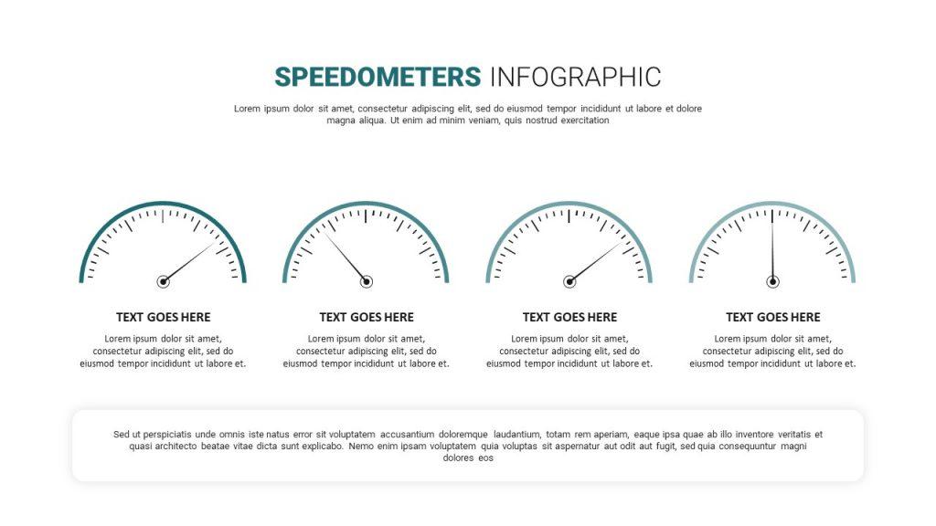 Speedometer Infographic PowerPoint Template