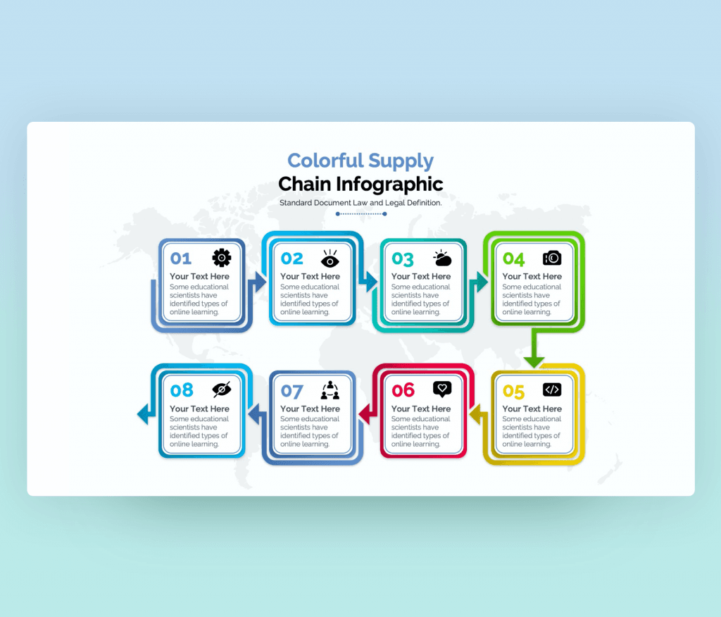 (SCM) Supply Chain infographic Template for PowerPoint