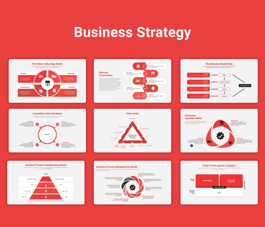 Business Strategy Presentation Template PPT