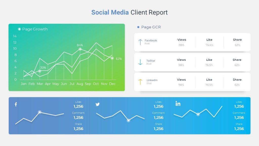 Social Media Client Report Dashboard Template