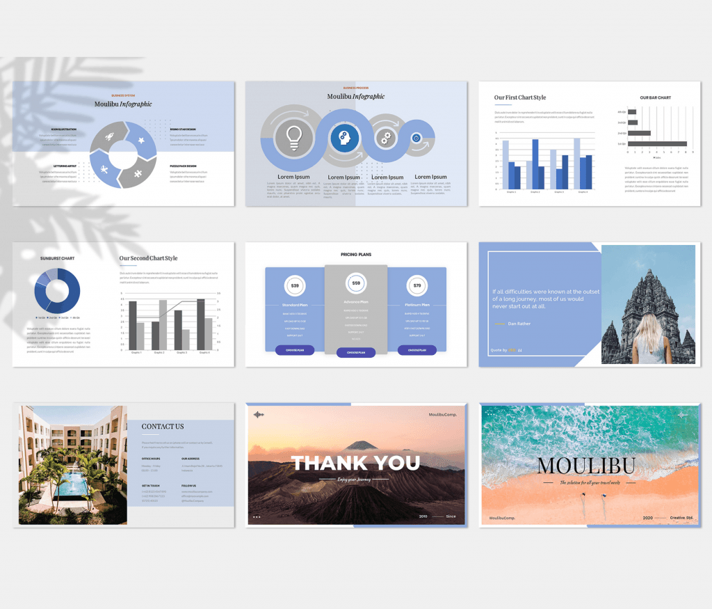 Moulibu – Creative Business PowerPoint Template