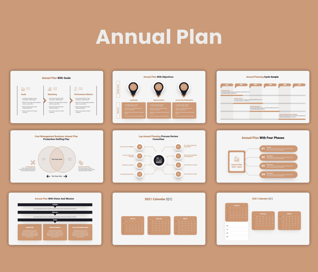 Annual Plan PowerPoint Presentation Animated Template