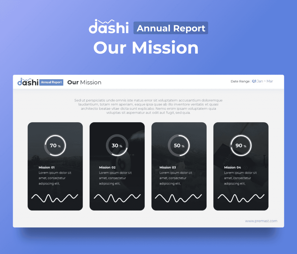 dashi Annual Report Presentation PPT