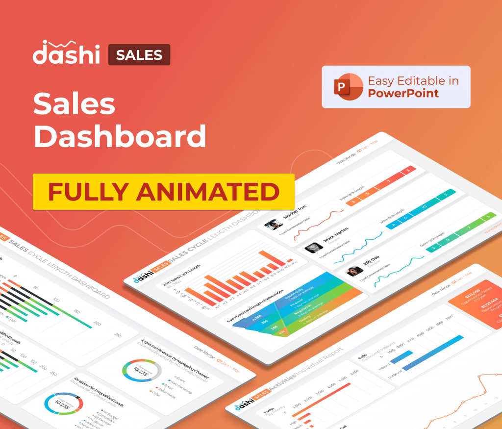 dashi Sales Dashboard Report PPT Presentation