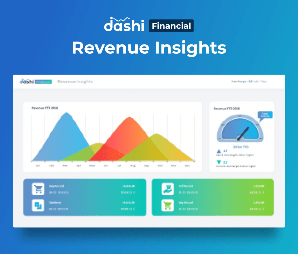dashi Financial Dashboard Report PPT Presentation