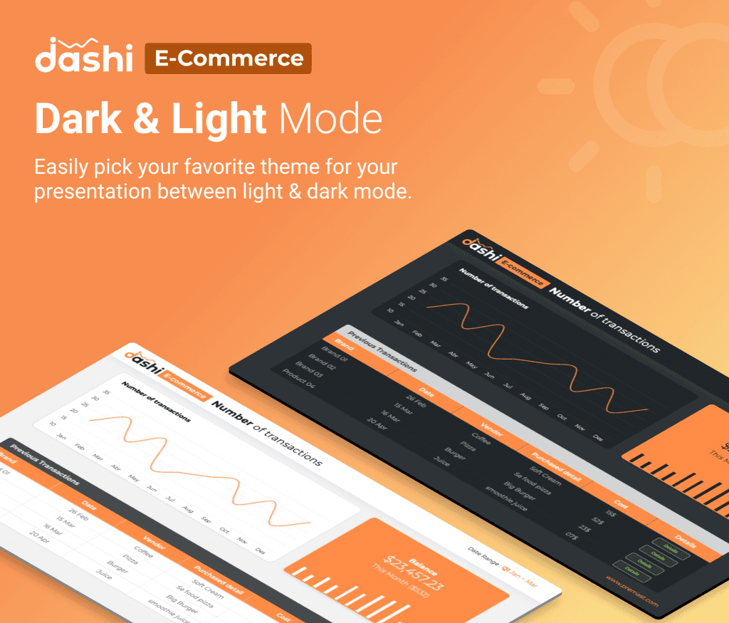 Dashi Ecommerce Presentation Template for PowerPoint