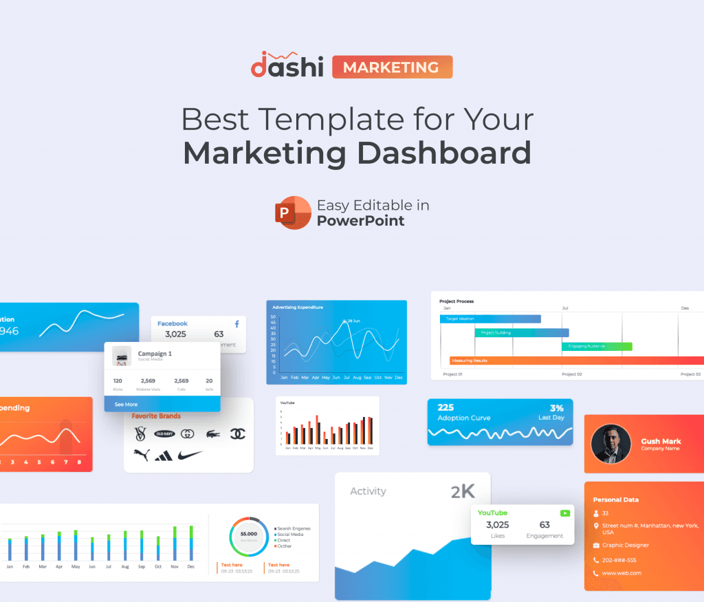 dashi Marketing Dashboard Report Presentation