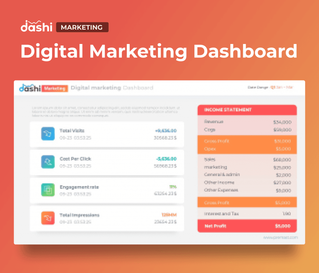 dashi Marketing Dashboard Report Presentation