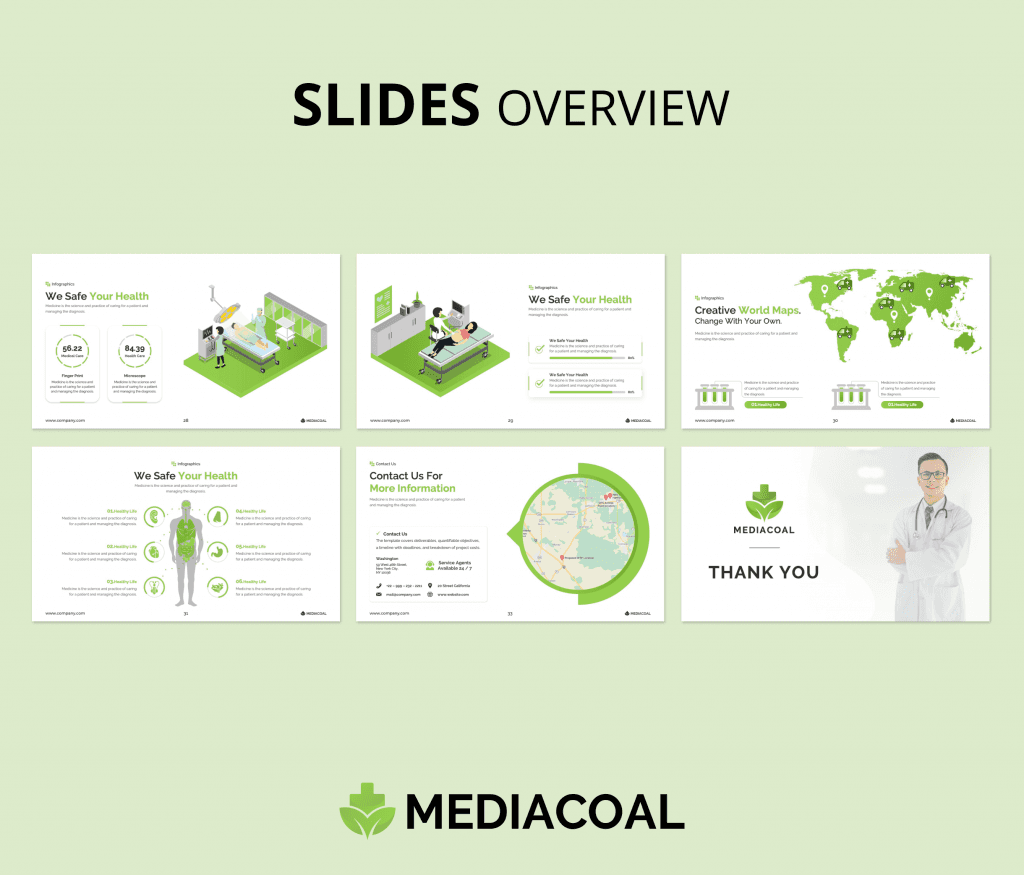 Mediacoal - Medical PowerPoint Presentation Template