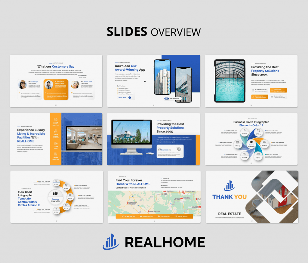 RealHome - Real Estate PowerPoint Presentation Template