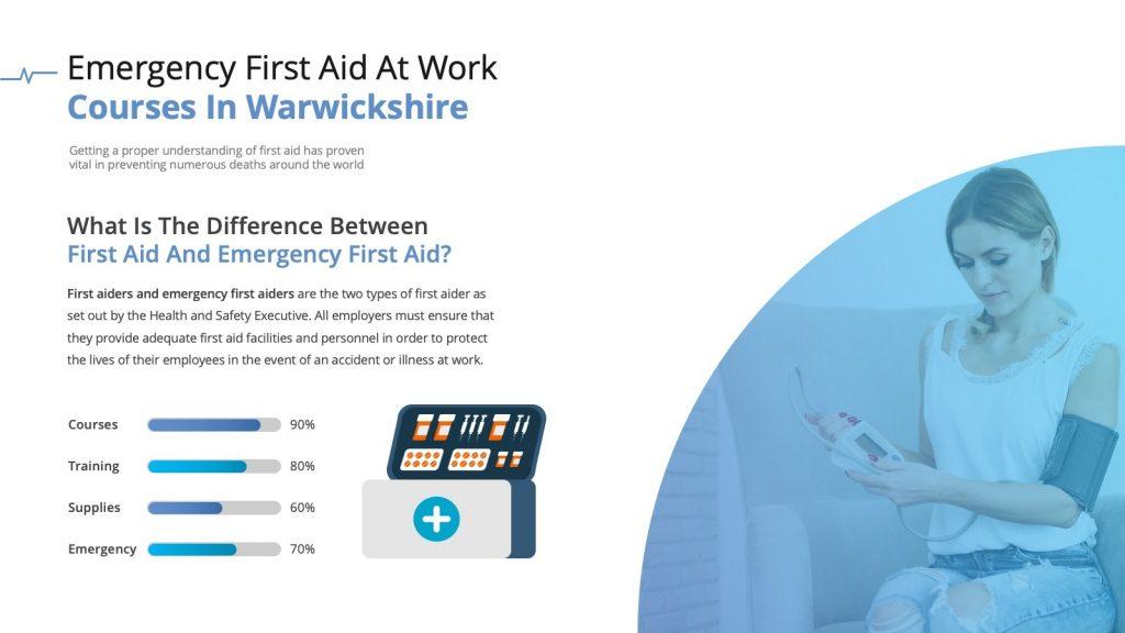 Premast Plus Recently Added Items – Presentations Templates and More Insurance Icons