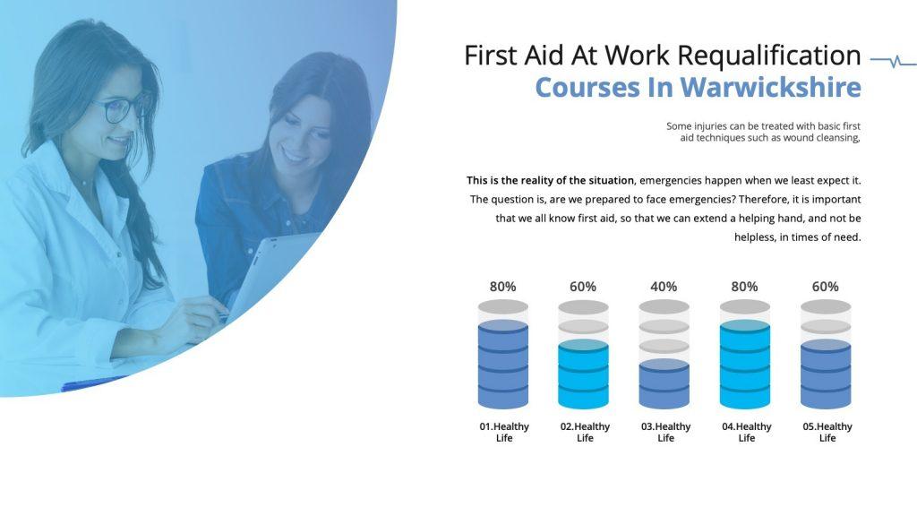 Premast Plus Recently Added Items – Presentations Templates and More Insurance Icons