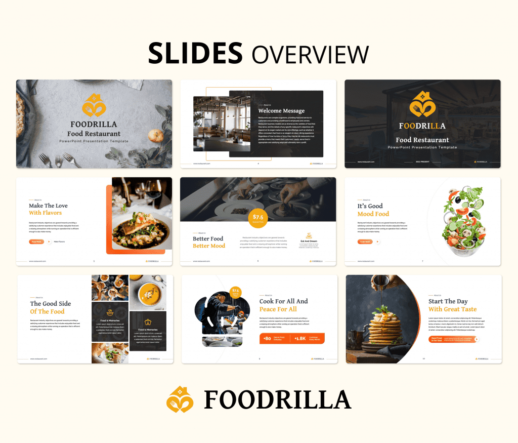 Foodrilla – Food Restaurant PowerPoint Presentation Template
