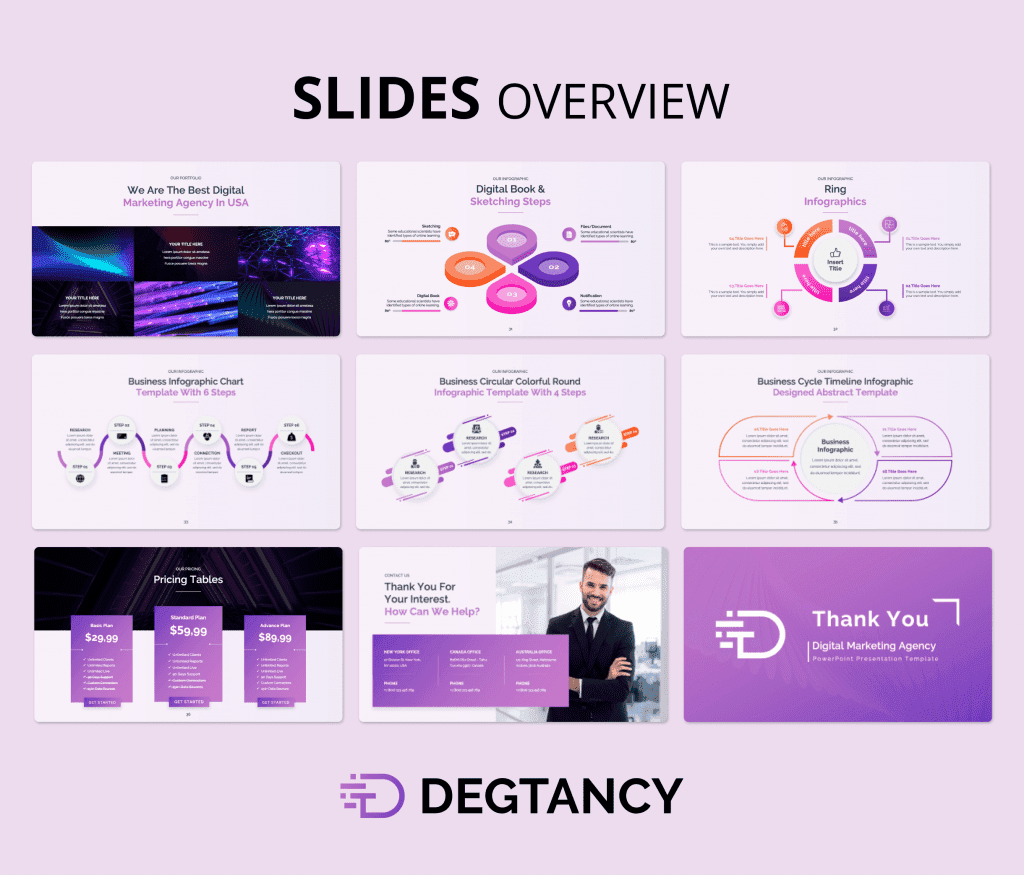 Degtancy - Digital Marketing Agency PowerPoint Presentation Template