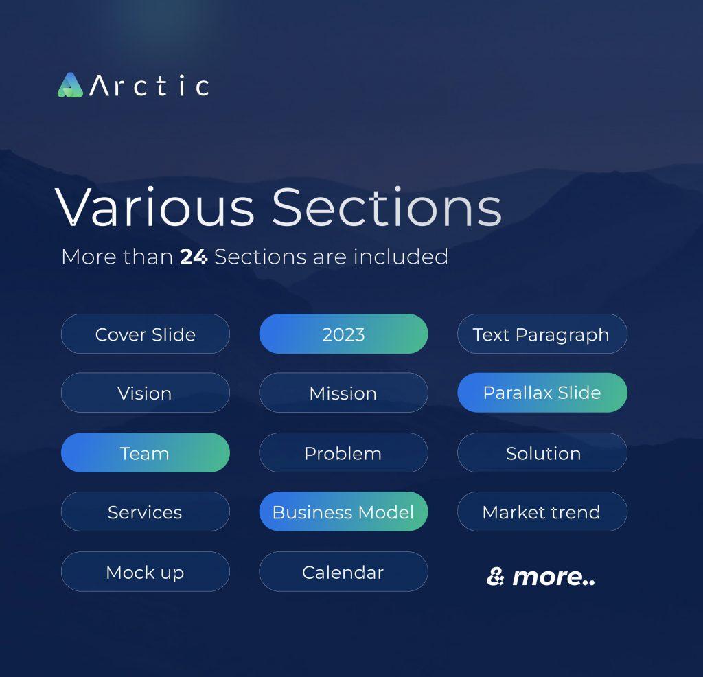 Arctic Multi-Purpose PowerPoint Presentation Template