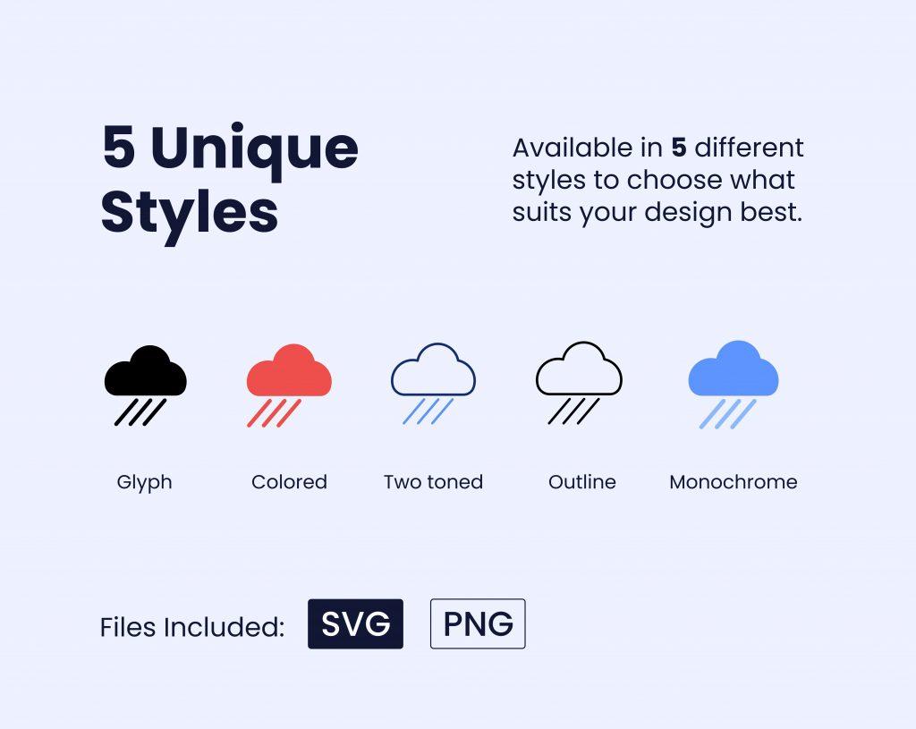 Weather Icon Set