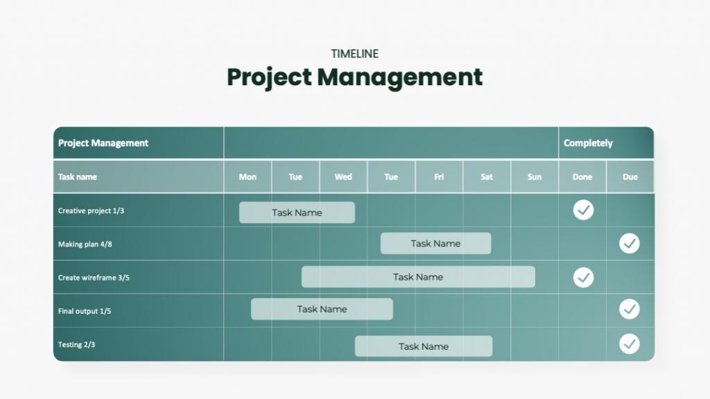 PrePan (Project Management Presentation)