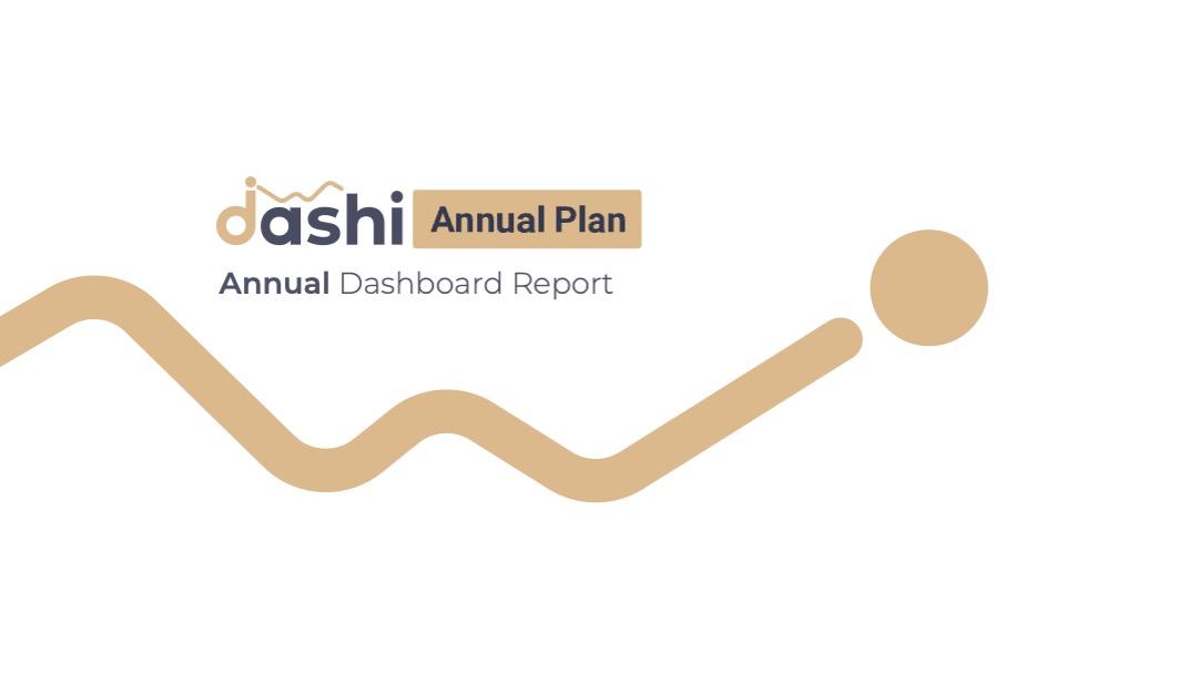 Dashi Annual Plan Dashboard