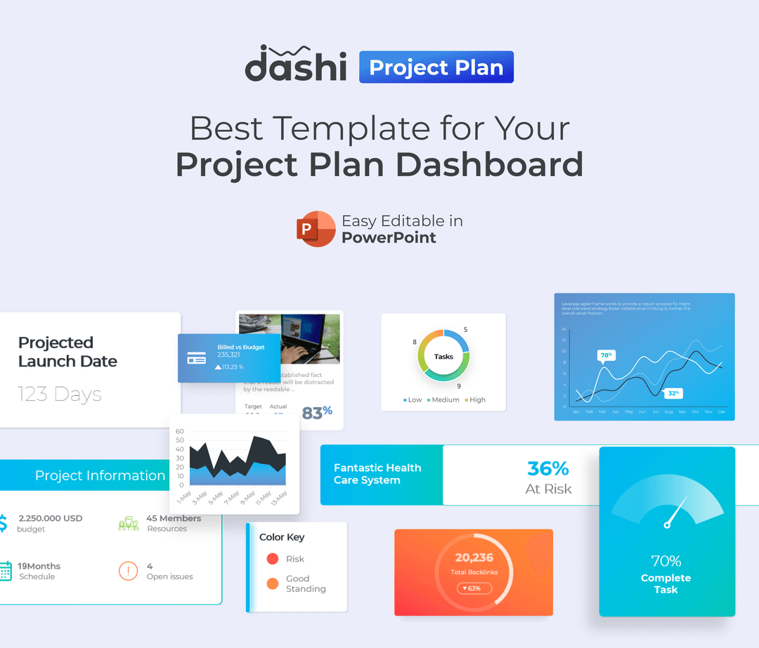 dashboards PowerPoint templates