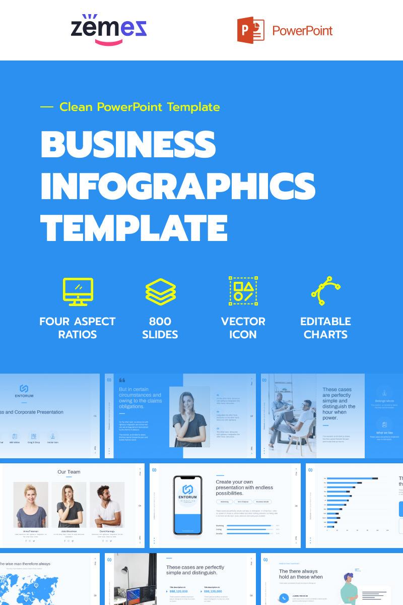 Best 10 Free & Premium Medical PowerPoint Templates & Healthcare