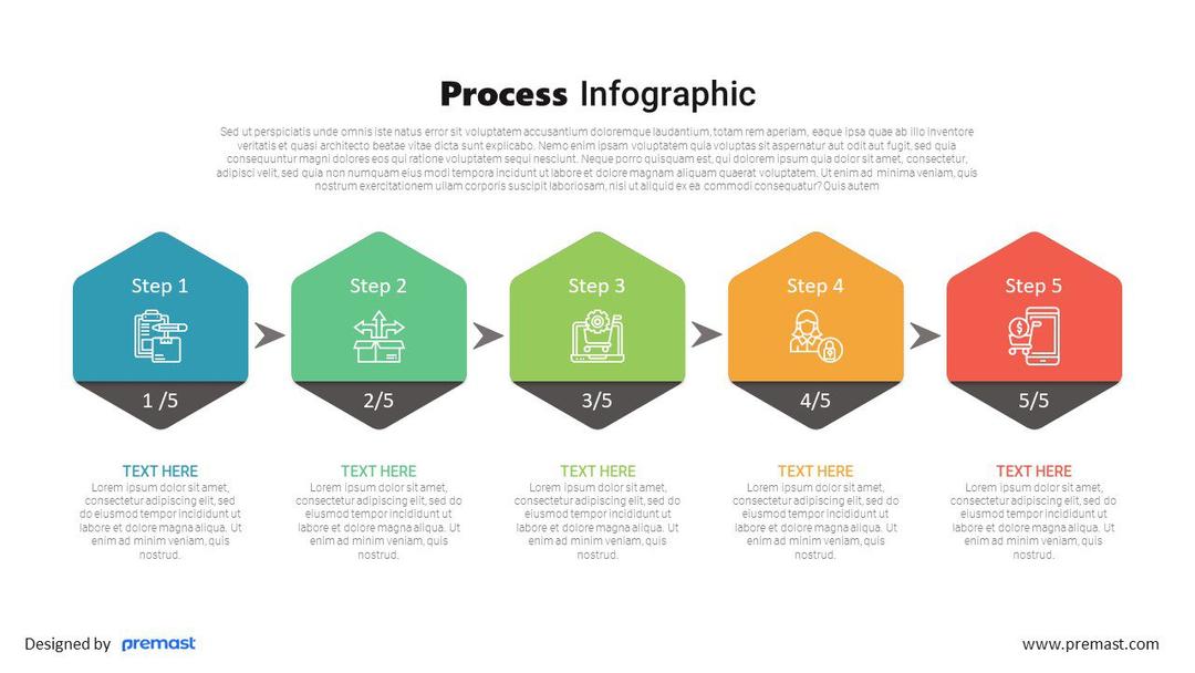 Why to use Infographic slides in a Presentation