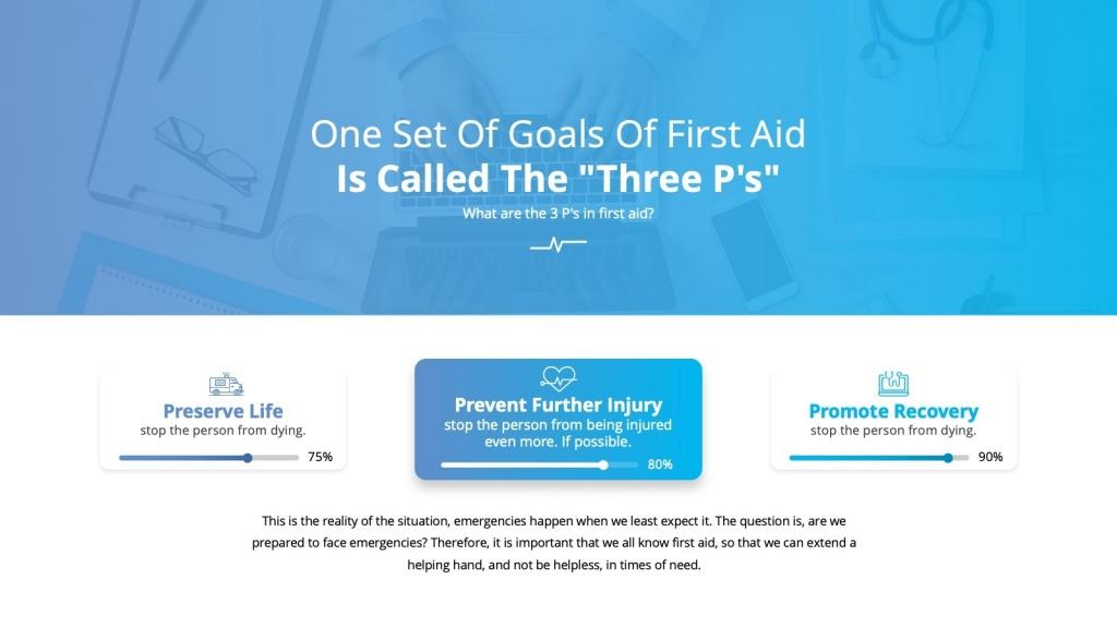 Premast Plus Recently Added Items- Presentation Slides and Illustrations