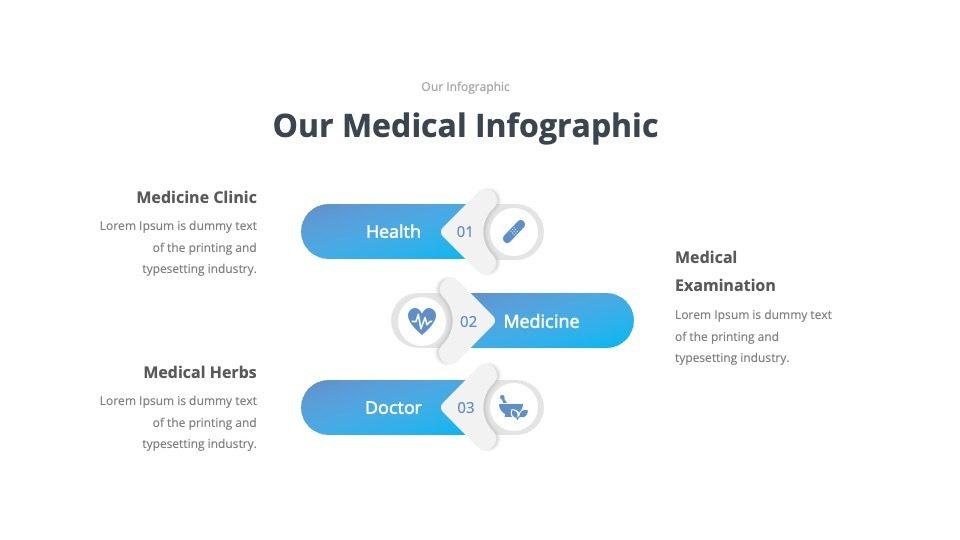 Recently Added Presentation Templates and Medical illustrations